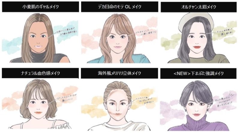 xu hướng trang điểm của người Nhật đã thay đổi như thế nào?